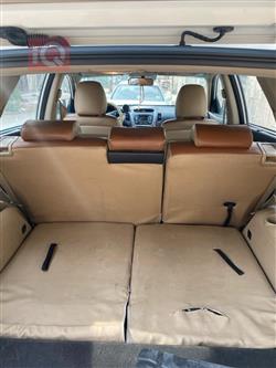 کیا سۆرینتۆ